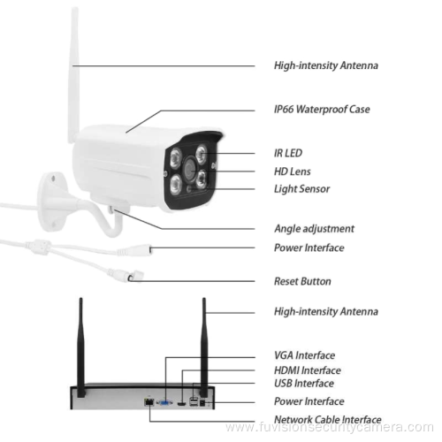 Sistema de CCTV de seguridad de visión nocturna de IR al aire libre